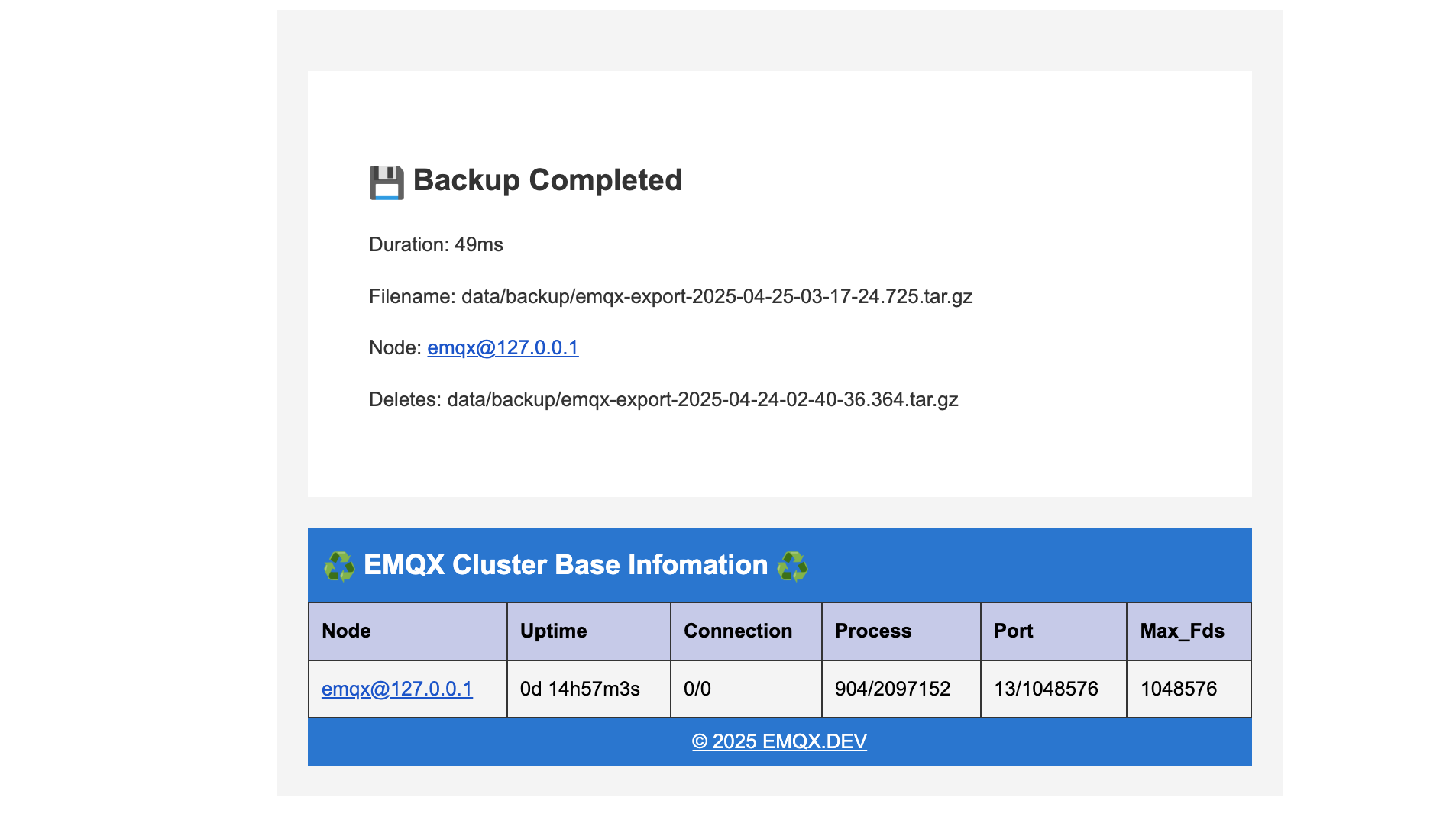 backup-email